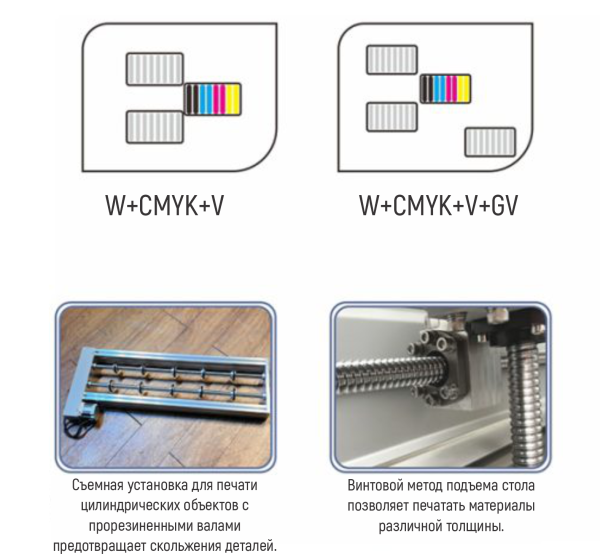 УФ планшетный принтер LETOP9060  - SignTech
