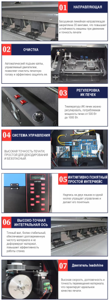 Широкоформатный принтер Letop 1602BS - SignTech