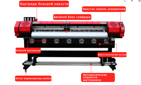 Широкоформатный принтер Letop 1901 AS