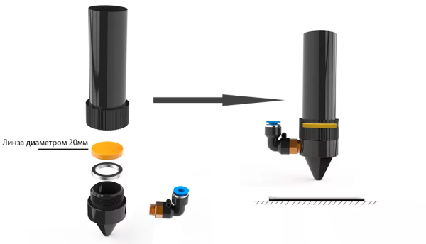 Лазерная линза Ф 20 F 63,5