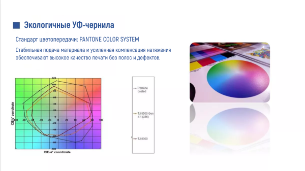 УФ рулонный принтер KEUNDO " M-3200UV"  - SignTech