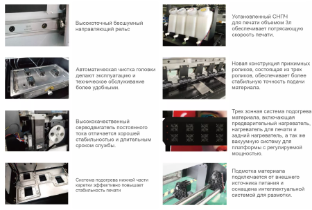 Широкоформатный принтер GRANDO GD3204S - SignTech